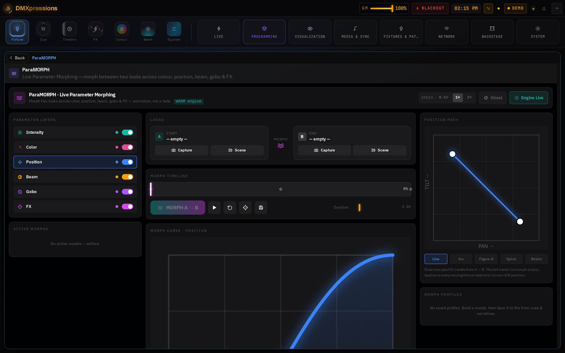 Screenshot of the DMXpressions™ ParaMORPH workspace showing an A-to-B look morph, with colour, position and beam curves blended in real time across a rig of moving heads.